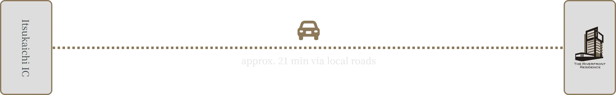 山陽自動車道ご利用の場合